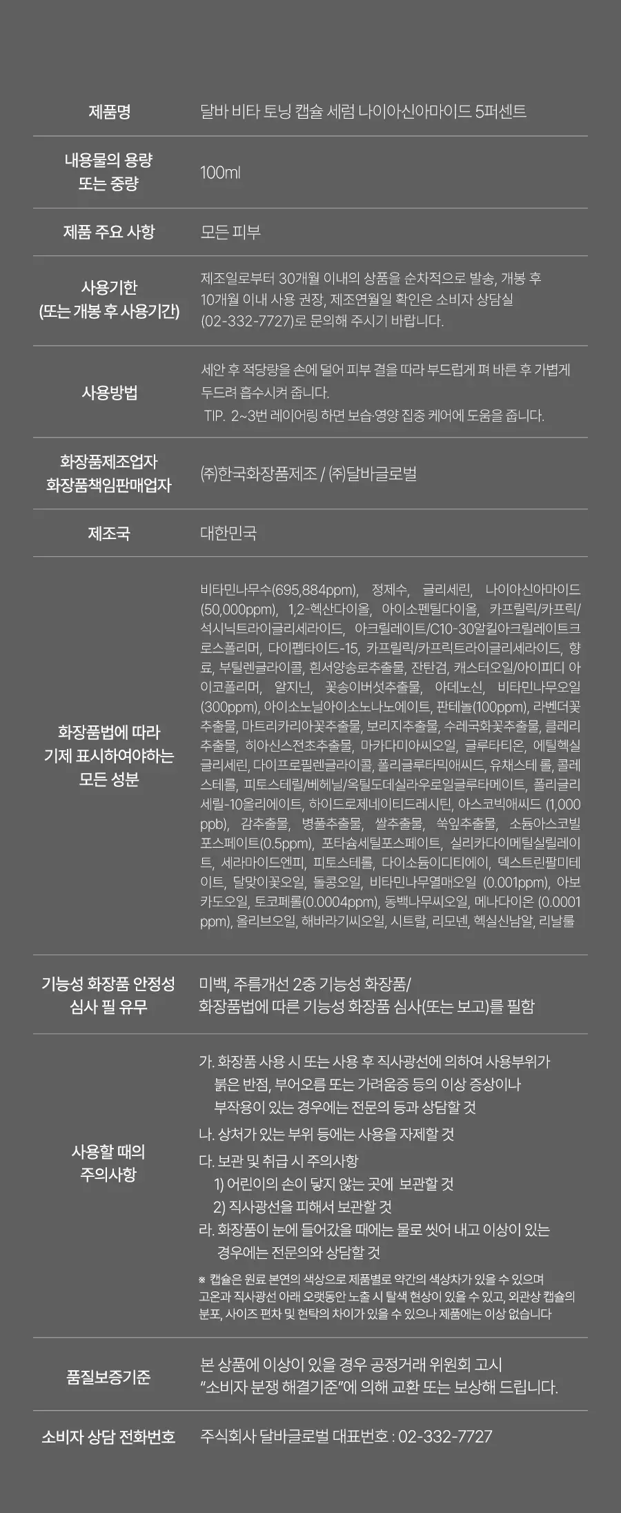 [26년 신형/대용량] 달바 비타 캡슐 세럼 나이아신아마이드 5퍼센트 100ml 기획 상세페이지 29
